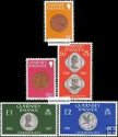 *Známky Guernsey 1980 Mince neraz. séria MNH