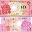 *10 patacas Macao 2023 P88H B.N.U. Rok králika UNC *10 patacas Macao 2023 P88H B.N.U. Rok králika UNC