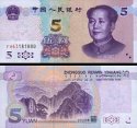 *5 Yuan Čínska ľudová republika 2020 P913 UNC